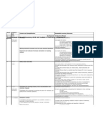 Marlborough School Chemistry OCR AS Module 1 Overview - Teacher 2