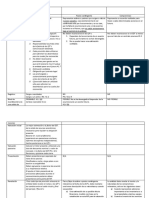 Cuadro Nif C-9 Completo