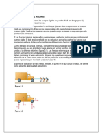 Fuerzas Externas e Internas