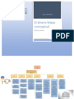 El Dinero Mapa Conceptual