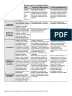 Science Inquiry Rubric