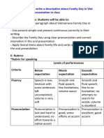 Group 3 - Rubrics For Project