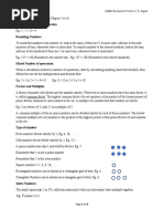 MMNK Math Term 1 Revision