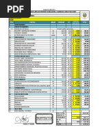 1 Presupuesto Detallado Anexo Nº3