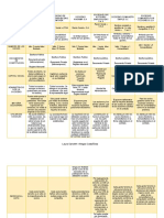 Pregunta Sociedades Comerciales Colombia