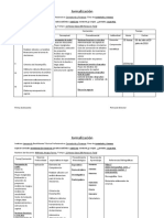 Jornalización y Planificacion Jamastran