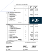 Financials Finstream AY 2022-23