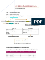 Resumen Tema 5