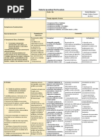 Planificacion de Unidad de 6to - Ciencias Sociales