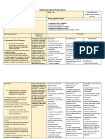 Planificacion de Unidad de 4to de Secundaria - Sociales