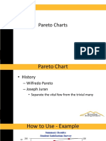 2.3 Pareto Diagrams