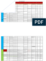 Indicadores DESEMPE PPR