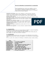 Clases de Palabras 2. Adverbio, Preposición, Conjunción, Determinante y Pronombre