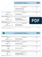 Glossario Indicadores AE2021