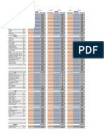 Formato Reporte Buffet y Traspasos Cocinas Dic 2020