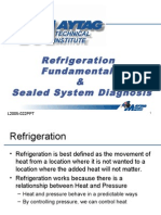 Refrigeration Fundamentals