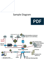 Network Diagram Examples Icons