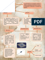 Mapa Conceptual Semiconductores