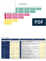 ESG Checklist