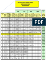 Tabla de Esparragos