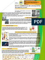 Impacto Económico y Ambiental de Los Equipos de Destilación