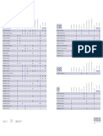 Lubrizol Performance Builders Catalogue-Commodity Ingredients