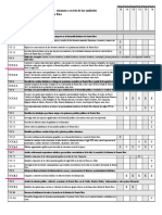 Herramienta de Alineación Curricular - 7mo Grado