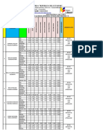 Cuadro General República Del UE Ecuador. 2021