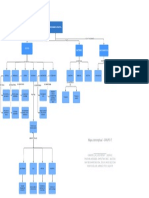 Mapa Conceptual - GRUPO 7