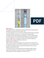 Registro Eléctrico