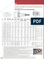 Dynamic - Data Technical