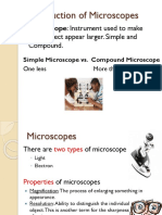 Microscope PDF