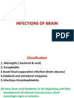 Brain Infection