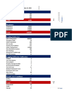 Sample Template - Safety-Dashboard