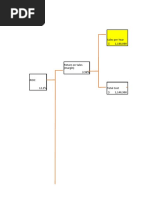 Week4 ROIC Tree Solution