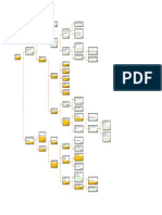 Week4 ROIC Tree Group Exercise