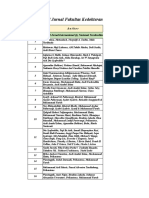 Data LP2M - Artikel Jurnal