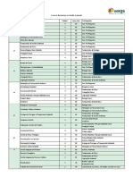 Grade Curricular Gestao Ambiental