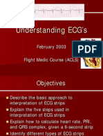 ECG Interpretation