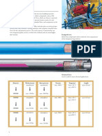 Industrial Hoses Brochure