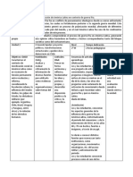 Planificación Unidad Didáctica Taller III. Terminada.