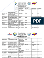 SSG Annual Action Plan (Final)