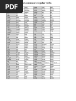 The Most Common Irregular Verbs