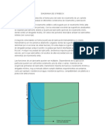 Diagrama de Stribeck