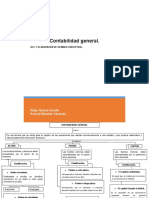 1 Mapa Conceptual