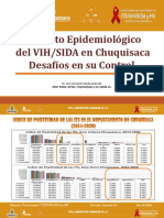 SIT VIH 2022 Alerta Naranja