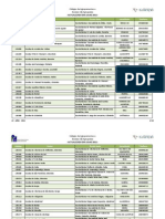 Códigos de Agrupamentos e Escolas Não Agrupadas 2011 - 2012 - 22-07-2011