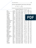 APPENDIX B.2. Constants For The Antoine Equation For Vapor Pressures of Pure Species