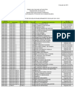 Escuelas en Plan de Mejoramiento