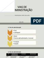 Vias de Administração e Farmacodinamica